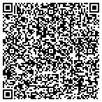 QR code with Itunes Technical Support contacts