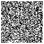 QR code with Multi-Products Distribution, Inc. contacts