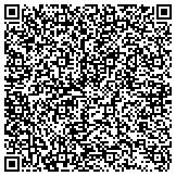QR code with Williamstown Independent School District Finance Corporation contacts