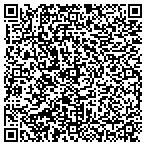 QR code with Picket Fences Christian Acad contacts
