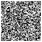QR code with Johnston Woodworking And Finishing LLC contacts
