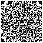 QR code with Ace Investing Limited Liability Company contacts