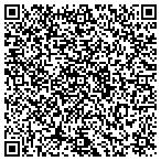 QR code with Ad Realestate Investors LLC contacts