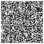 QR code with Financial Management And Accounting Solutions Inc contacts