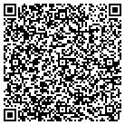 QR code with Millwork Solutions Inc contacts