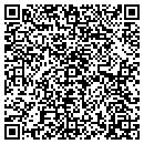 QR code with Millwork Sources contacts