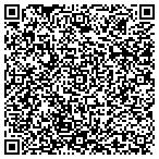 QR code with JulukeFinancialSolutions.com contacts
