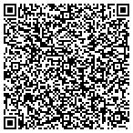 QR code with Precision Millwright & Fabricating Service contacts