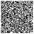 QR code with Paul Japanese Auto Brake Stop contacts