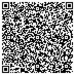 QR code with Plaquemines And United Way Redevelopment L L C contacts