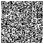 QR code with Powerhouse Investments & Financial Servi contacts