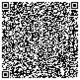 QR code with Building Permit and Pool Information Service contacts