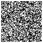 QR code with Armstrong Breadfield Pre School Association contacts