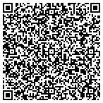 QR code with TheNeutralZoneReport.com contacts