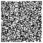 QR code with Brakes Plus - Highlands Ranch West contacts