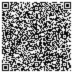QR code with Clubhouse Cadets at Kocurek Elementary School contacts