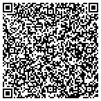 QR code with Euro Auto Performance contacts