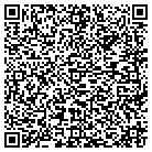 QR code with Inversiones Express Brake C A LLC contacts