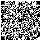 QR code with Admin Professionals on Demand contacts