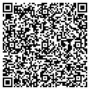 QR code with M & M Towing contacts