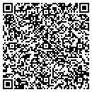 QR code with Millwork Designs Incorporated contacts