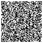 QR code with Margaret Welch Personal Financial Planning contacts