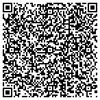 QR code with Applied Genetics Incorporated Dermatics contacts