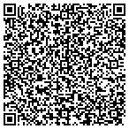 QR code with Athena Biomedical Institute Corp contacts
