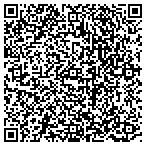 QR code with The Station Of Imagination Child Care L L C contacts