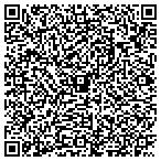 QR code with Riverside Insurance And Fiancial Services Inc contacts