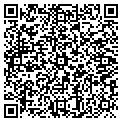 QR code with Websitemovers contacts
