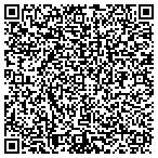 QR code with Devos Custom Woodworking contacts
