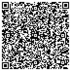 QR code with East Texas Supply CO contacts
