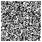 QR code with Stansberry Radio Network contacts
