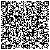QR code with American Institutes For Research In The Behavioral Sciences contacts