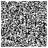 QR code with American Institutes For Research In The Behavioral Sciences contacts