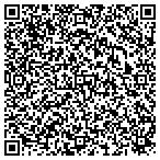 QR code with The Rouse Company Financial Services Inc contacts