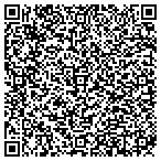 QR code with Astrology and Chakra Readings contacts