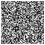 QR code with Cynthia Faye Psychic Reading And Parties contacts