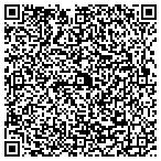QR code with Haskell Fencing & Custom Woodworking contacts