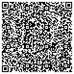 QR code with Houston Custom Designworks, LLC contacts
