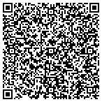 QR code with Advanced Applied Research Institute contacts