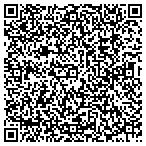 QR code with Andrea Bates McGrath CFP CRPC contacts