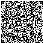 QR code with Rc Cleaning Products Incorporated contacts