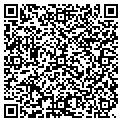 QR code with Change The Changing contacts