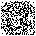QR code with Mueller's Sawmill And Rustic Designs contacts