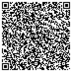 QR code with Automobile Distribution Of Buffalo Inc contacts