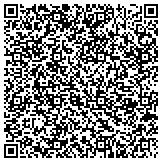 QR code with All My Best Copyediting and Heartfelt Publishing contacts