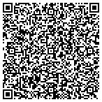 QR code with Financial Performance Group contacts