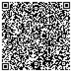 QR code with Stop on a Dime LLC contacts
